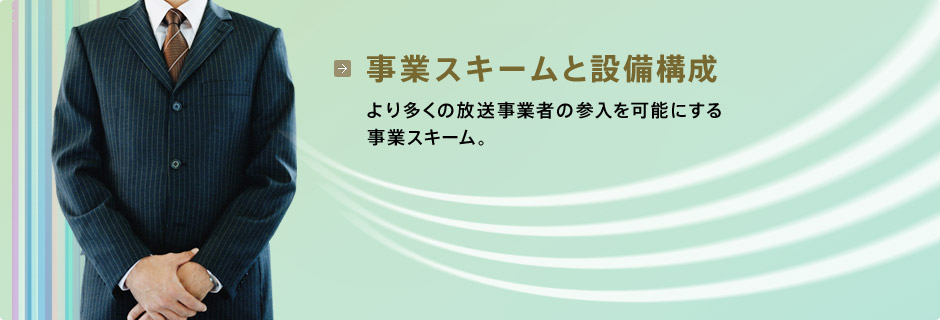 事業スキームと設備構成